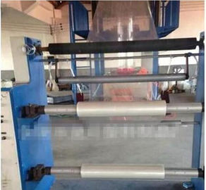 Китай PVC heat shrinkable pillar blown film machine--SJ55-Sm900 завод
